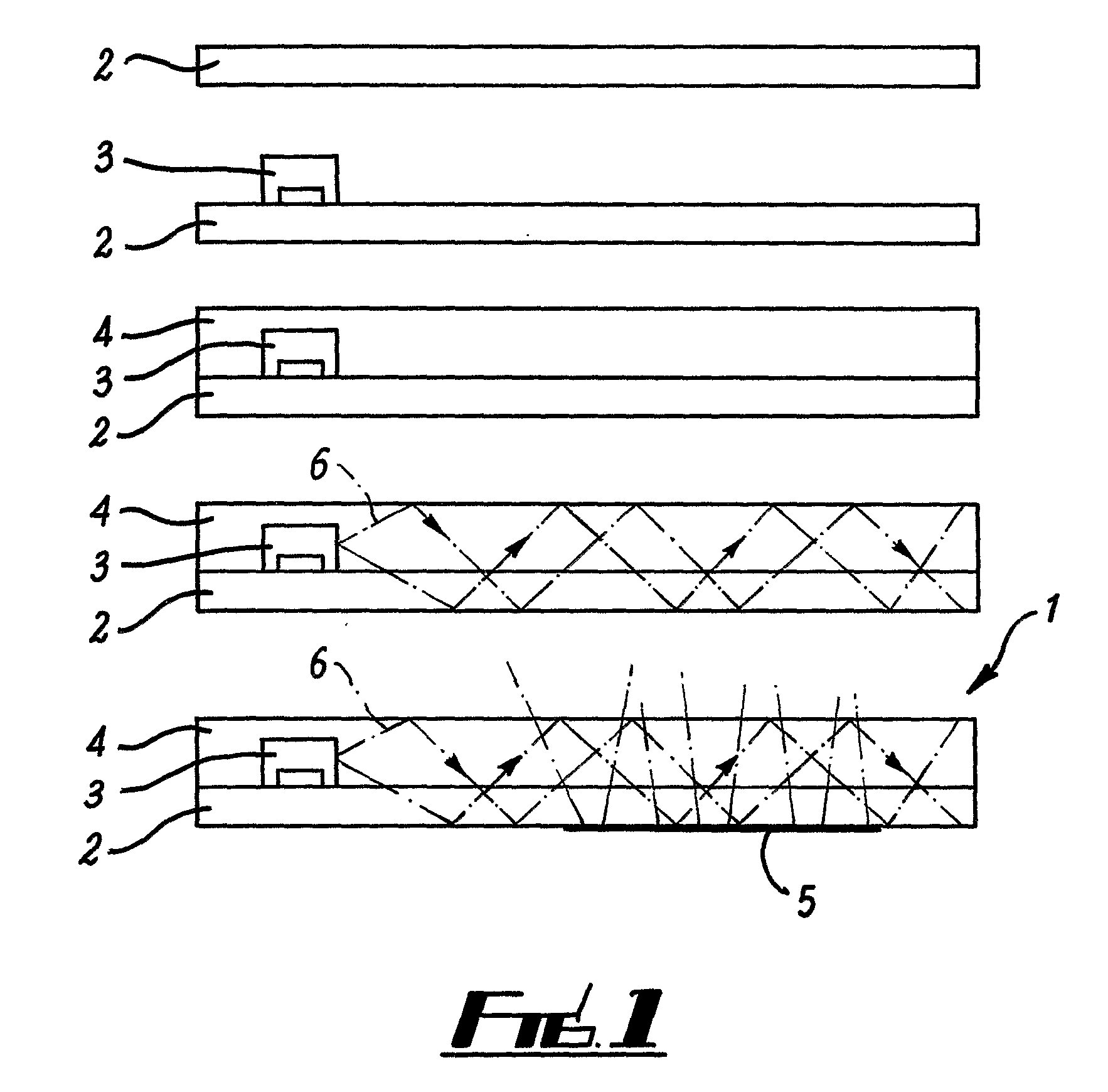 Composite Light Guiding Device