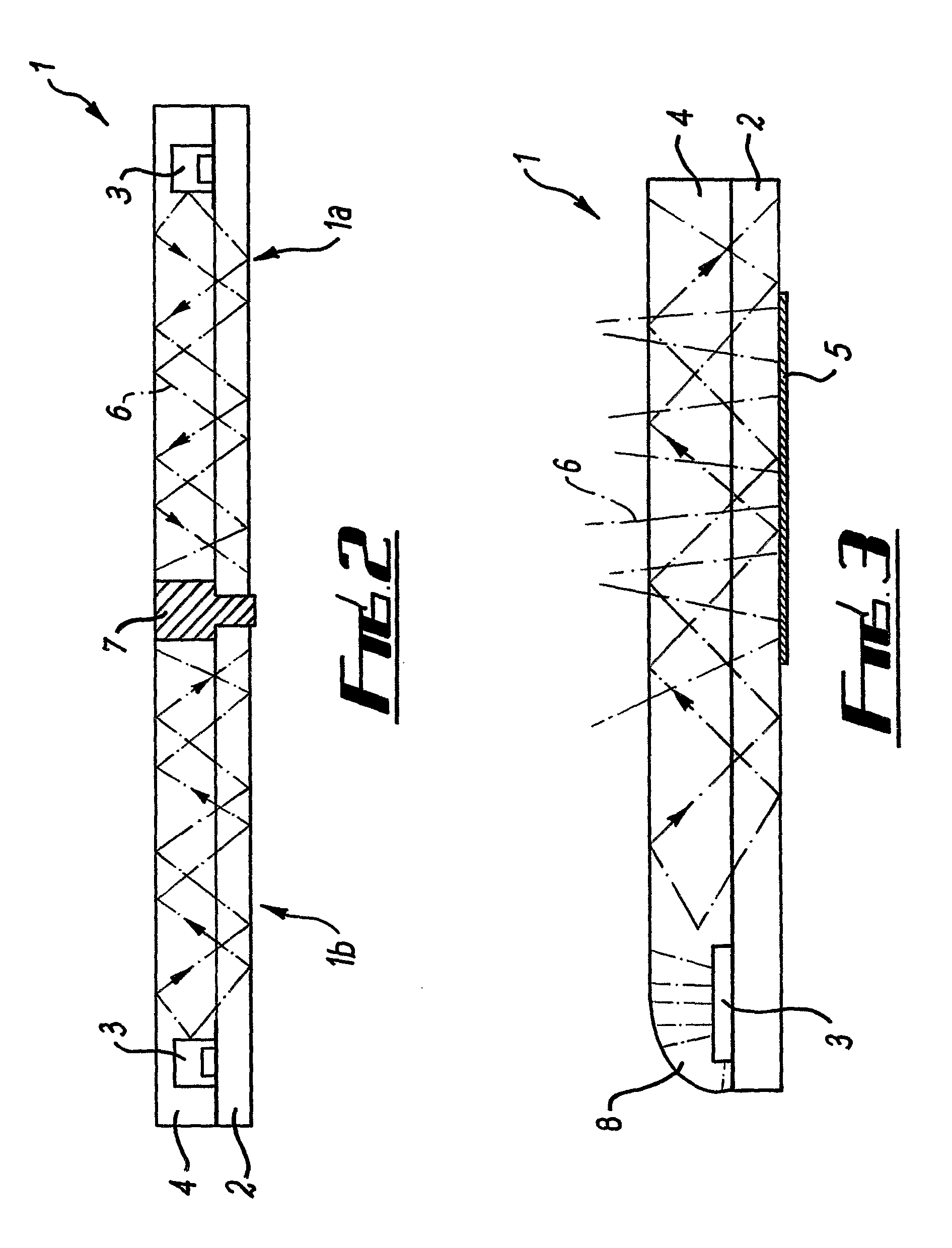 Composite Light Guiding Device