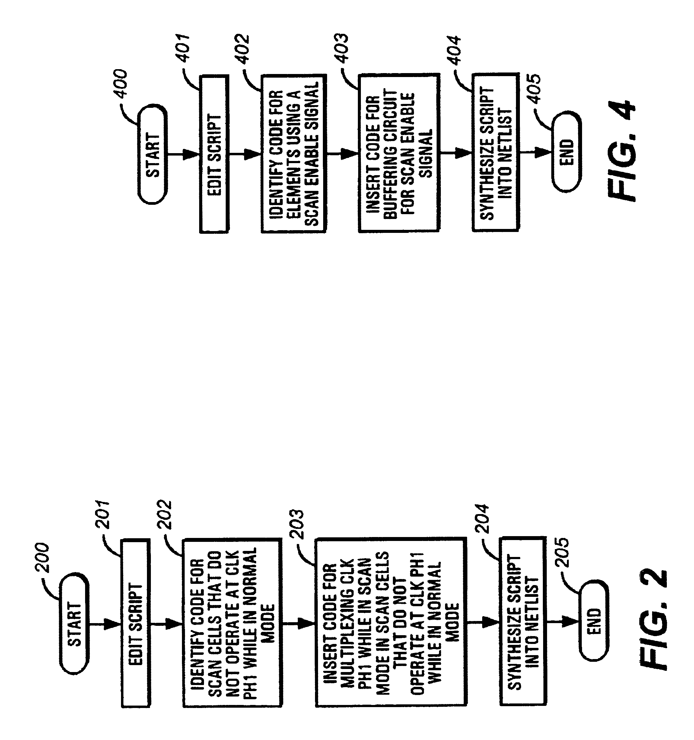 Insertion of scan hardware