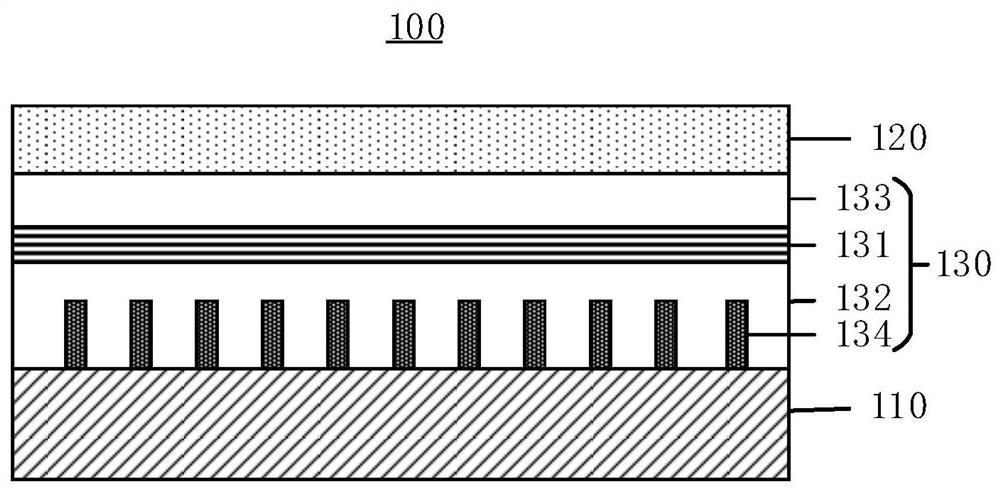 Micro LED structure and color display device