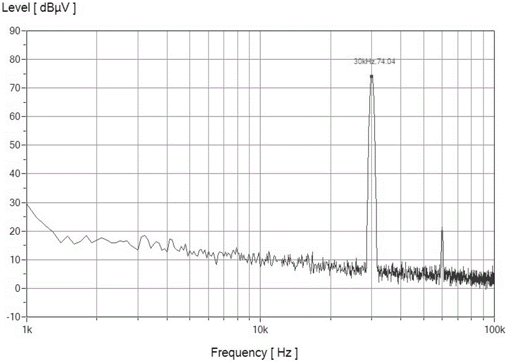 Potential distribution test method for wide-band large metal plate