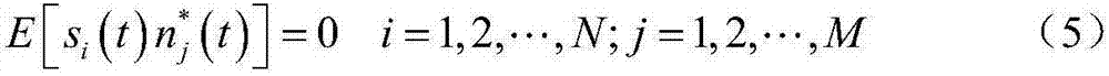 Method for constructing adaptive threshold estimation signal source number in white noise background