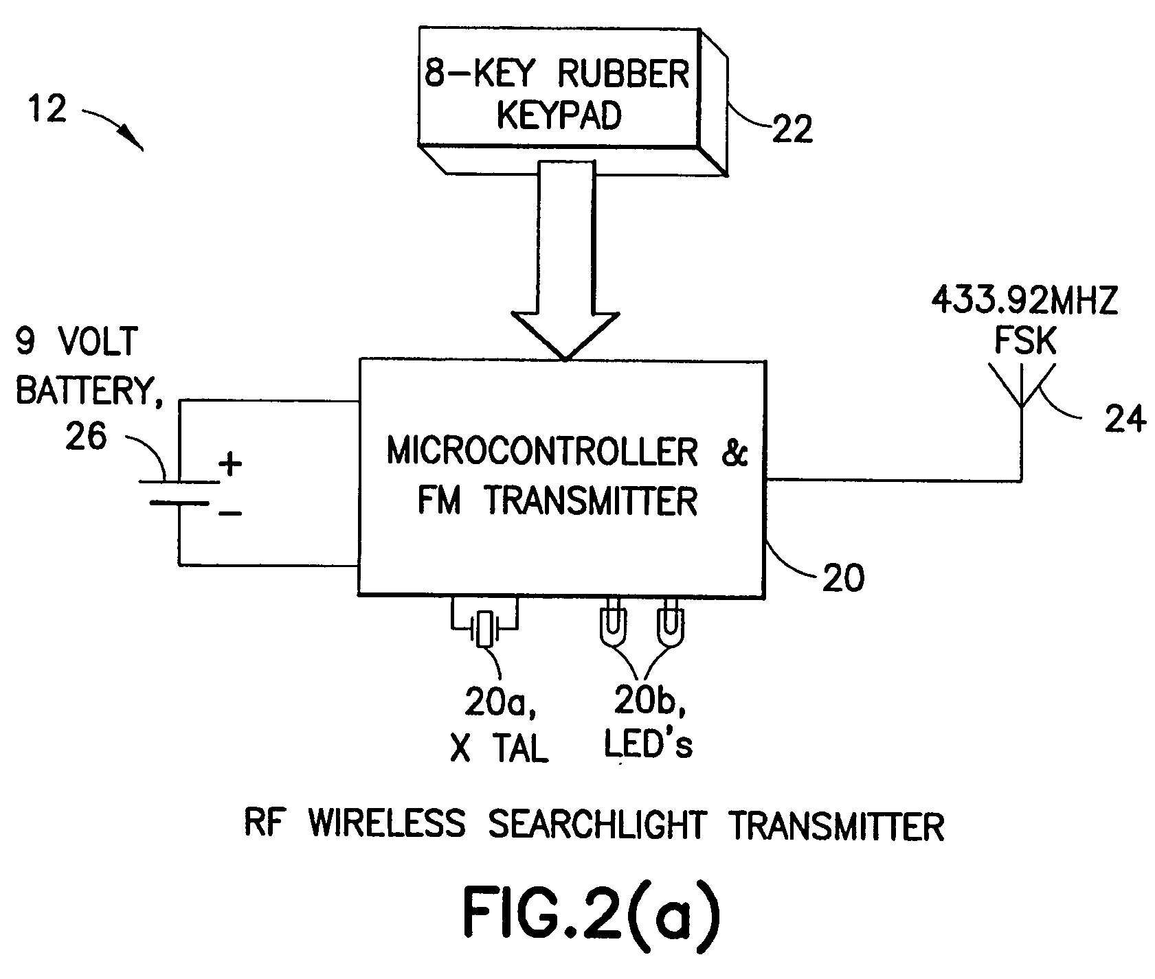 RF wireless permanently mounted searchlight