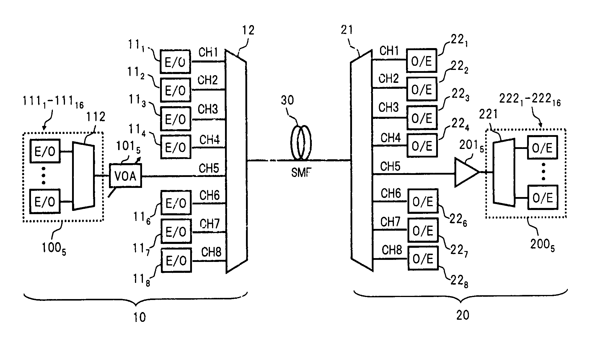 Coarse wavelength division multiplexing optical transmission system, and coarse wavelength division multiplexing optical transmission method