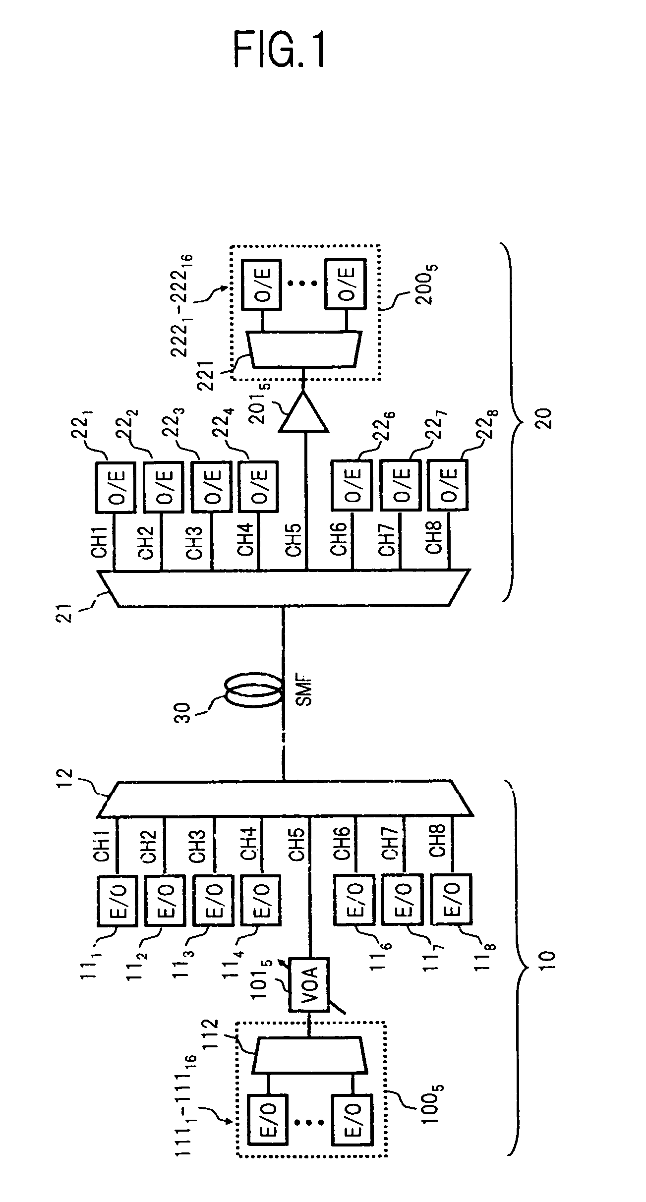 Coarse wavelength division multiplexing optical transmission system, and coarse wavelength division multiplexing optical transmission method