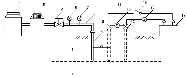 A seasonal frost heave foundation treatment method and treatment device