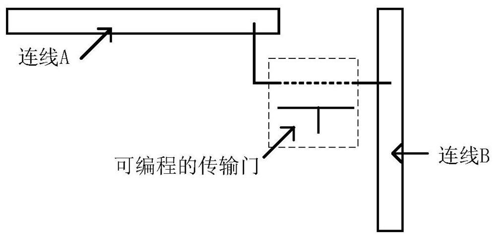 Wiring structure and wiring layout system and method of programmable logic device