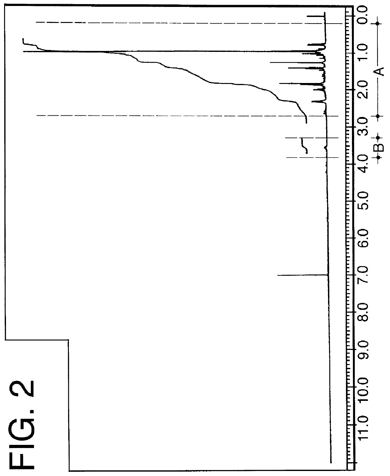 Trimethylcyclohexenylcyclopropyl ketones, process for producing same, and uses thereof in perfumery