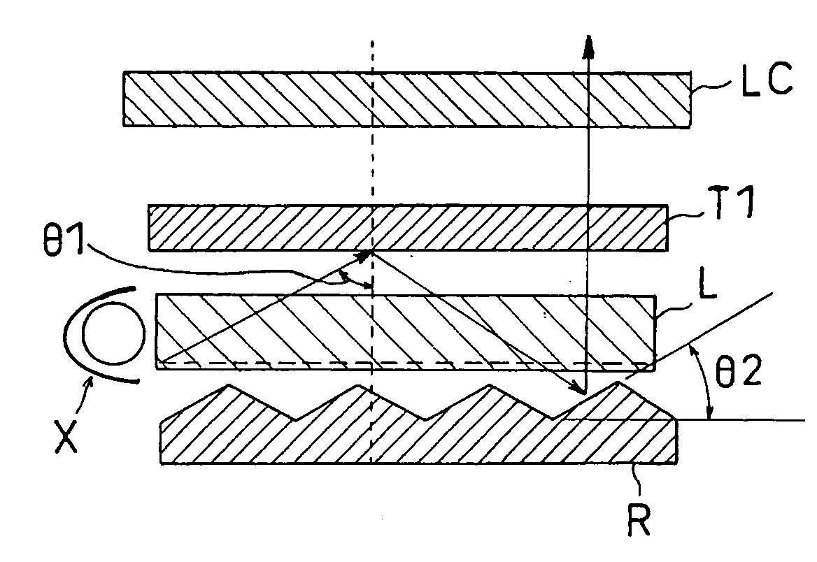 Light source device and crystal display device