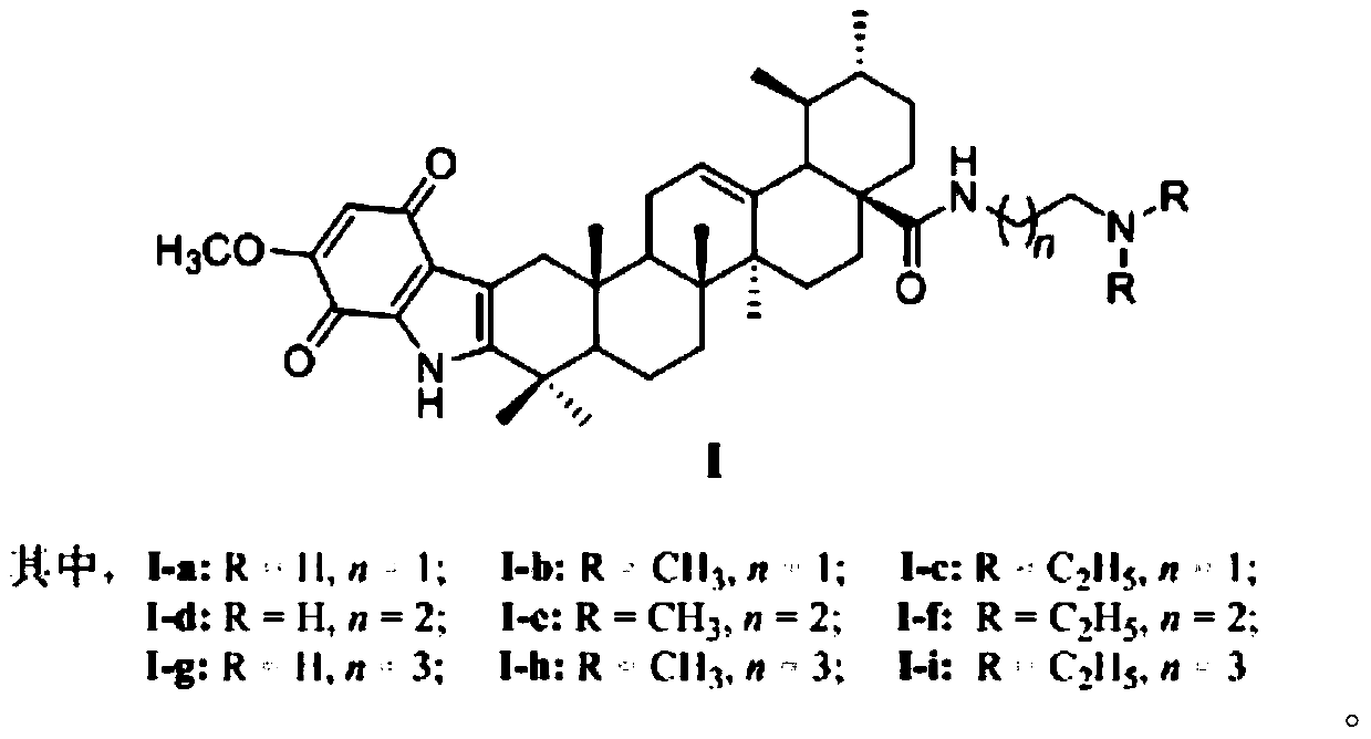 Ursdic acid isatin amide derivatives as well as preparation method and application thereof