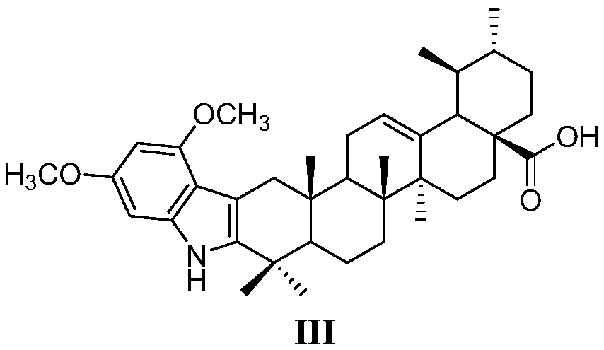 Ursdic acid isatin amide derivatives as well as preparation method and application thereof