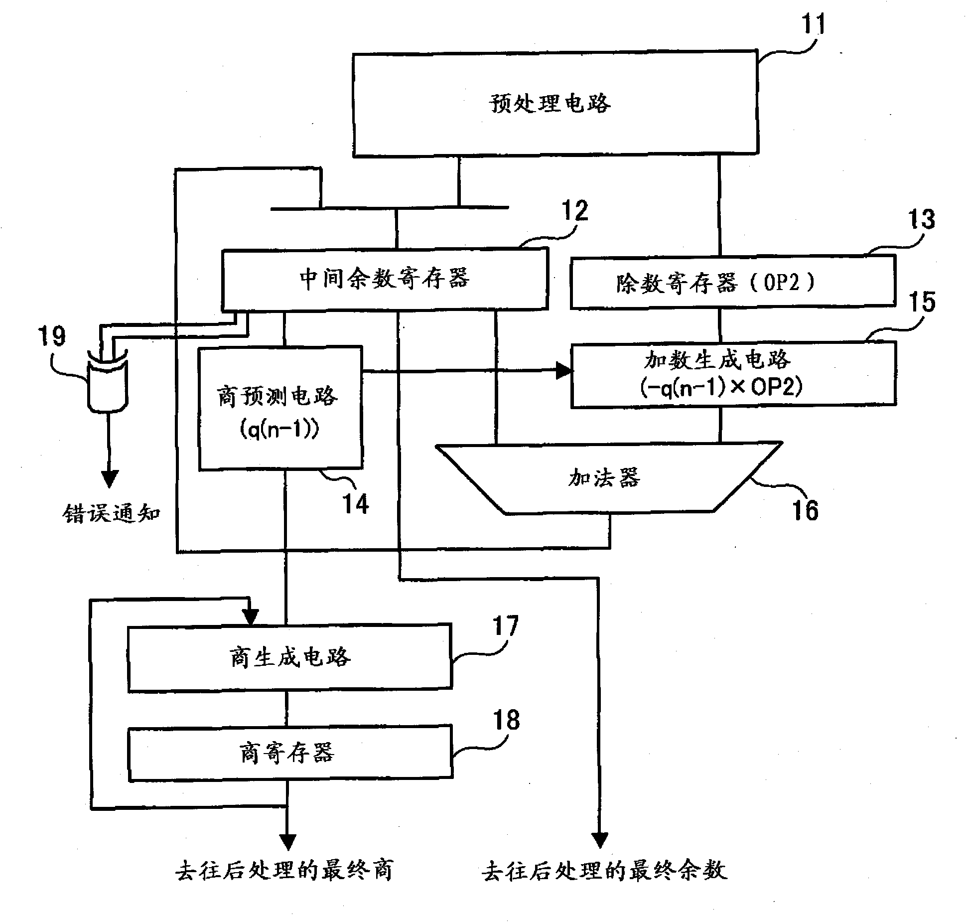 Arithmetic circuit, arithmetic processing device, and arithmetic processing method