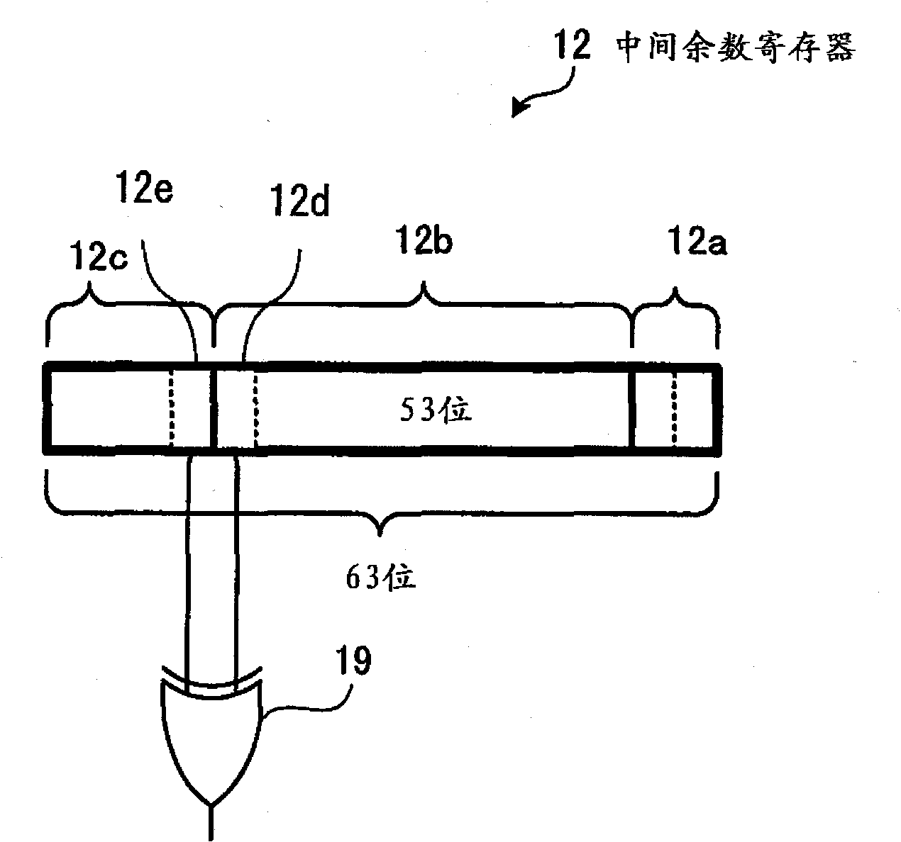 Arithmetic circuit, arithmetic processing device, and arithmetic processing method