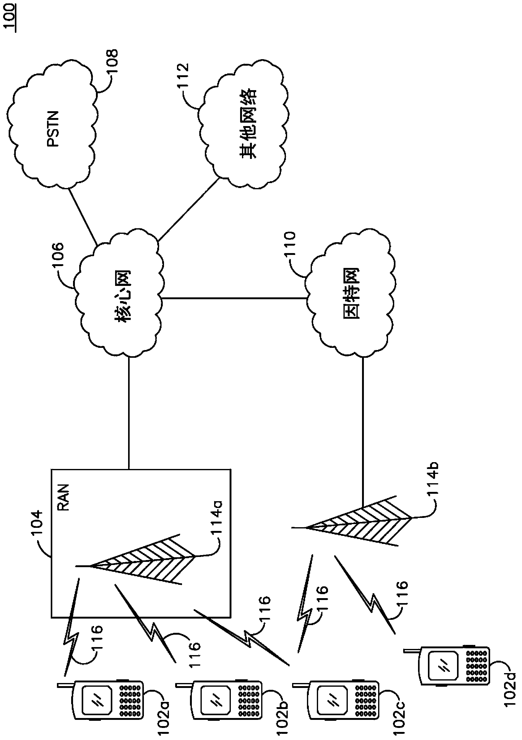 Method to enable wireless operation in license exempt spectrum