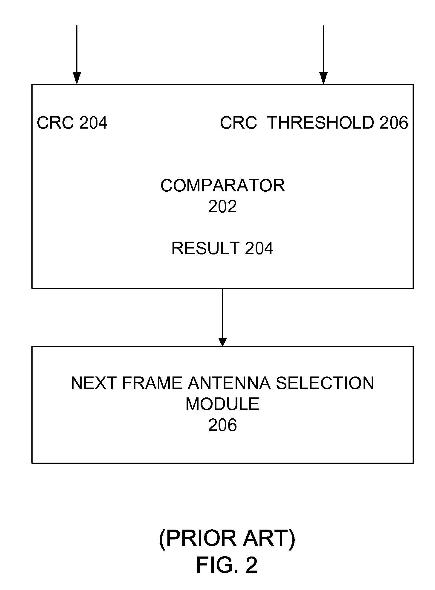 Intelligent Iterative Switch Diversity