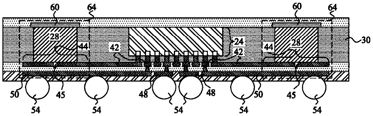 High bandwidth organic substrate antenna structure and manufacturing method