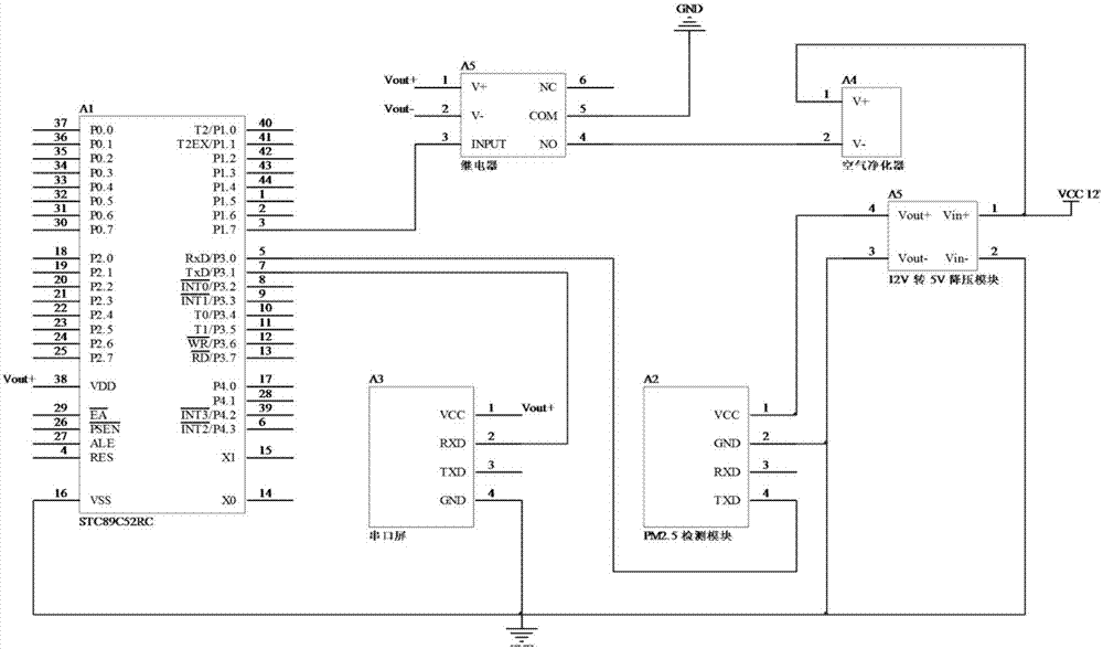 Intelligent family environment control method and system