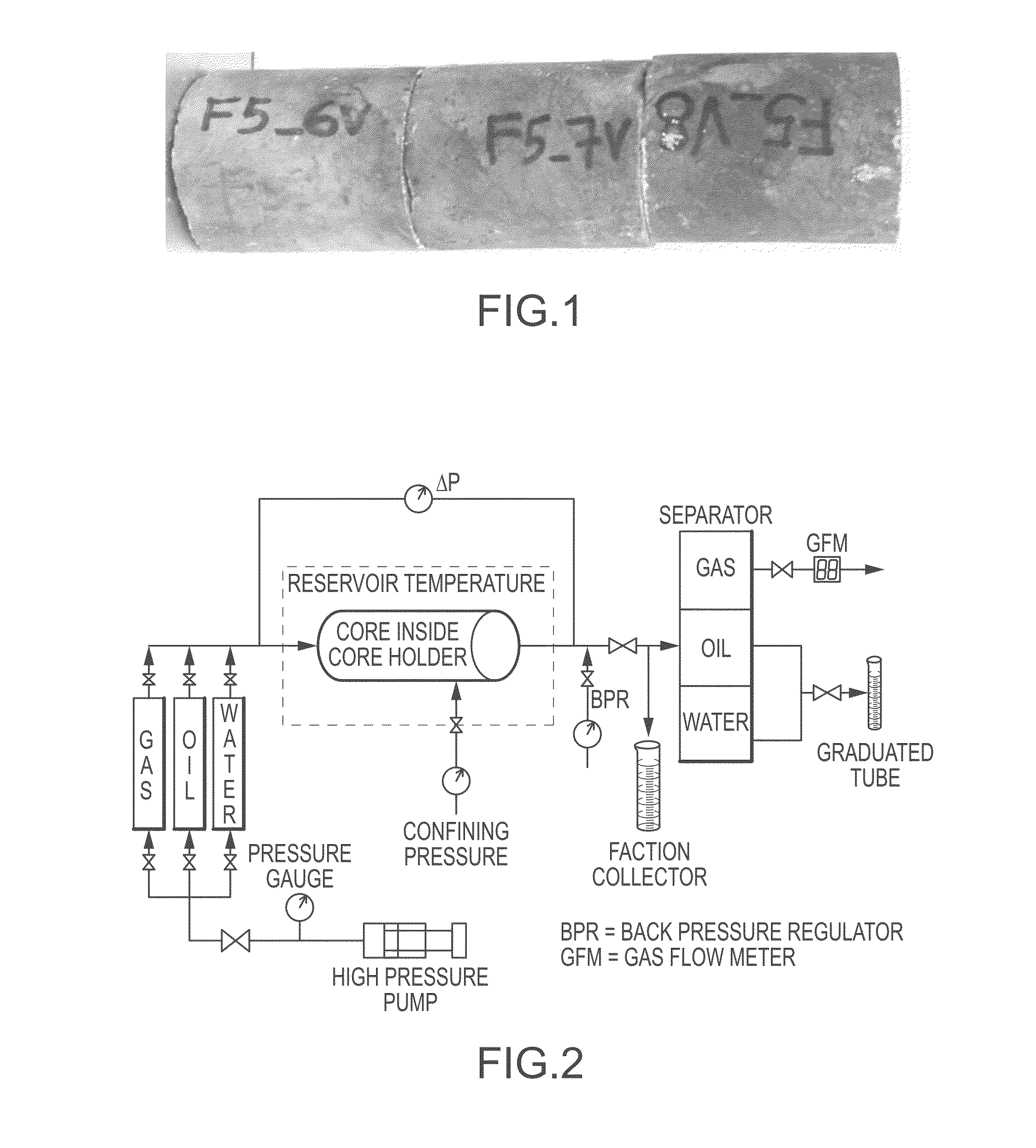 Enhanced oil recovery process to inject low salinity water and gas in carbonate reservoirs