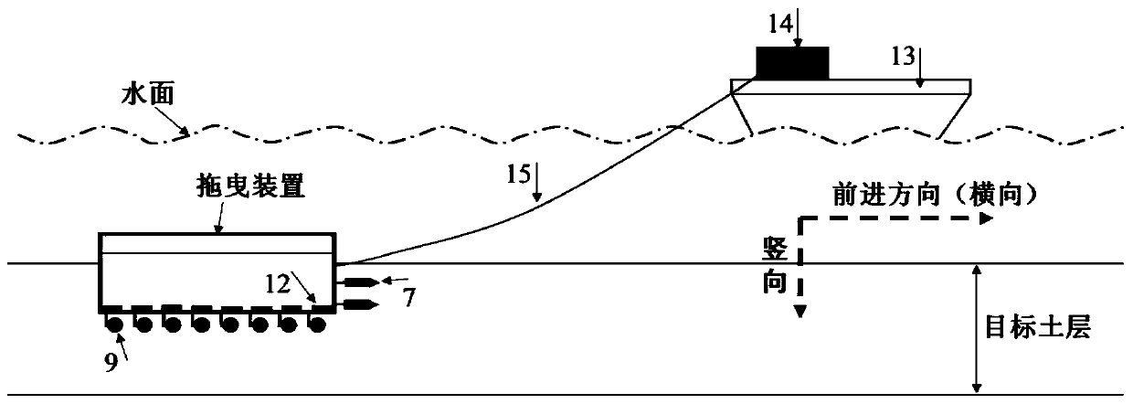 Large-range soft soil site soil body parameter continuous measurement device