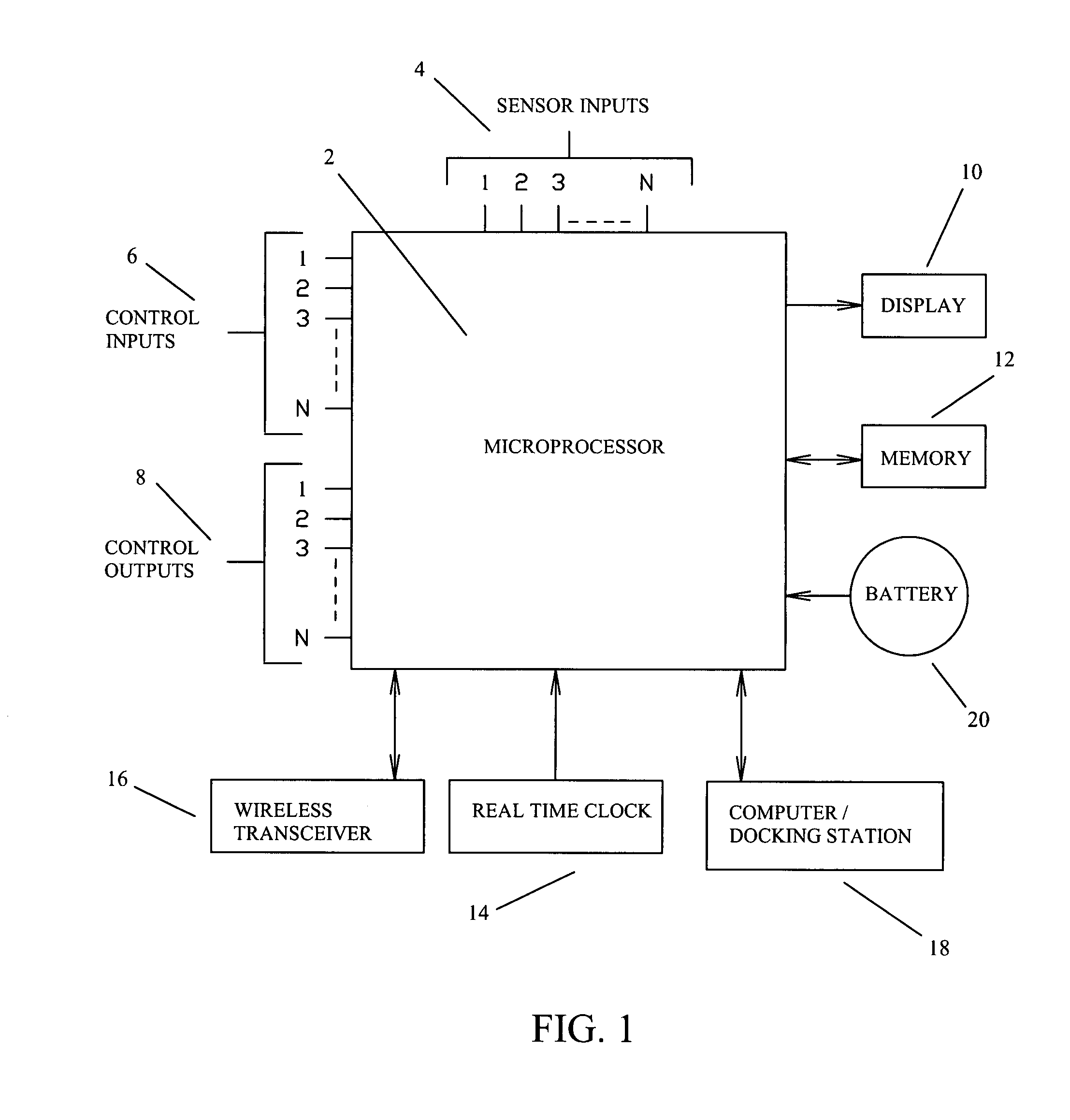 Firearm system for data acquisition and control