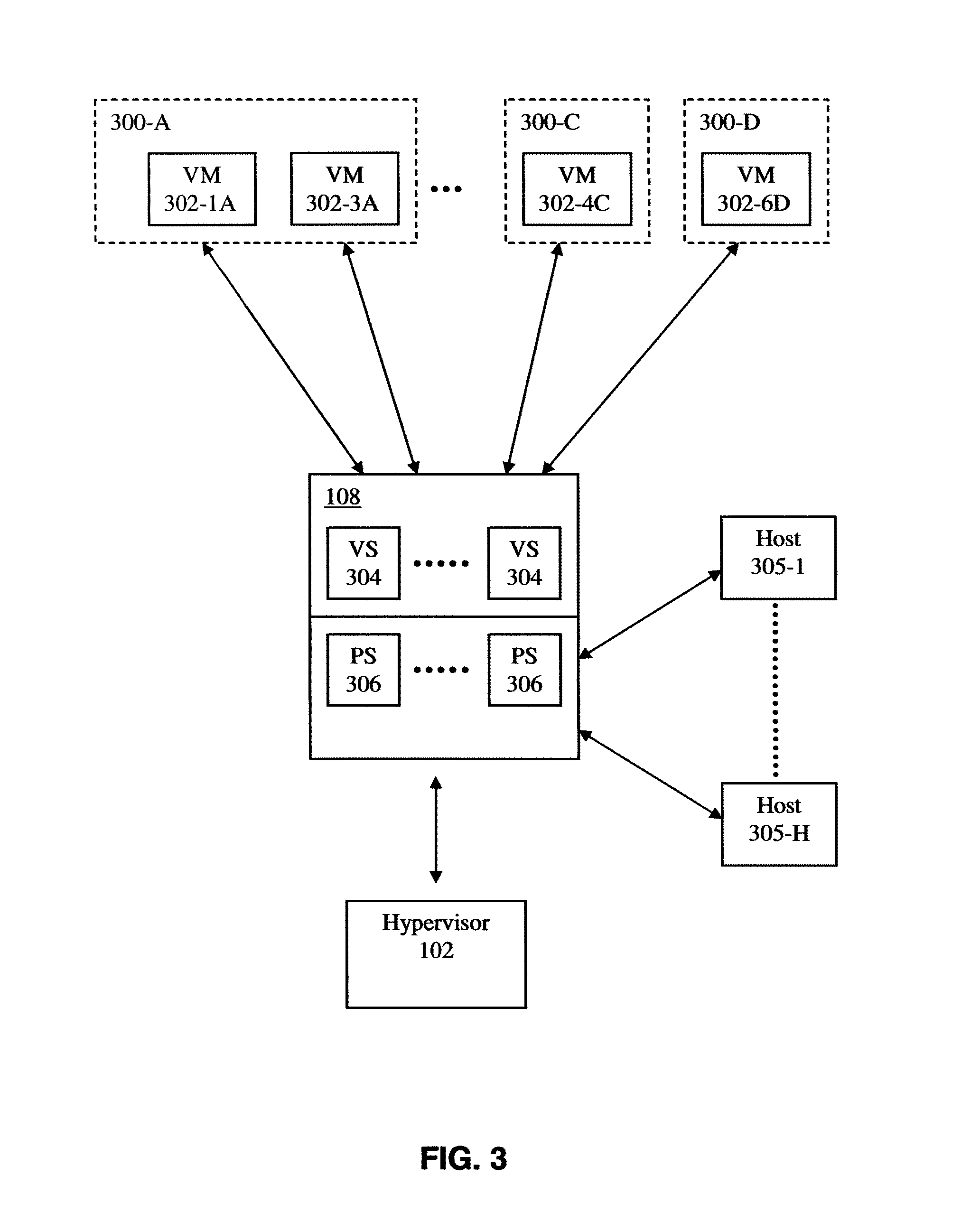 Method and apparatus for implementing and managing distributed virtual switches in several hosts and physical forwarding elements