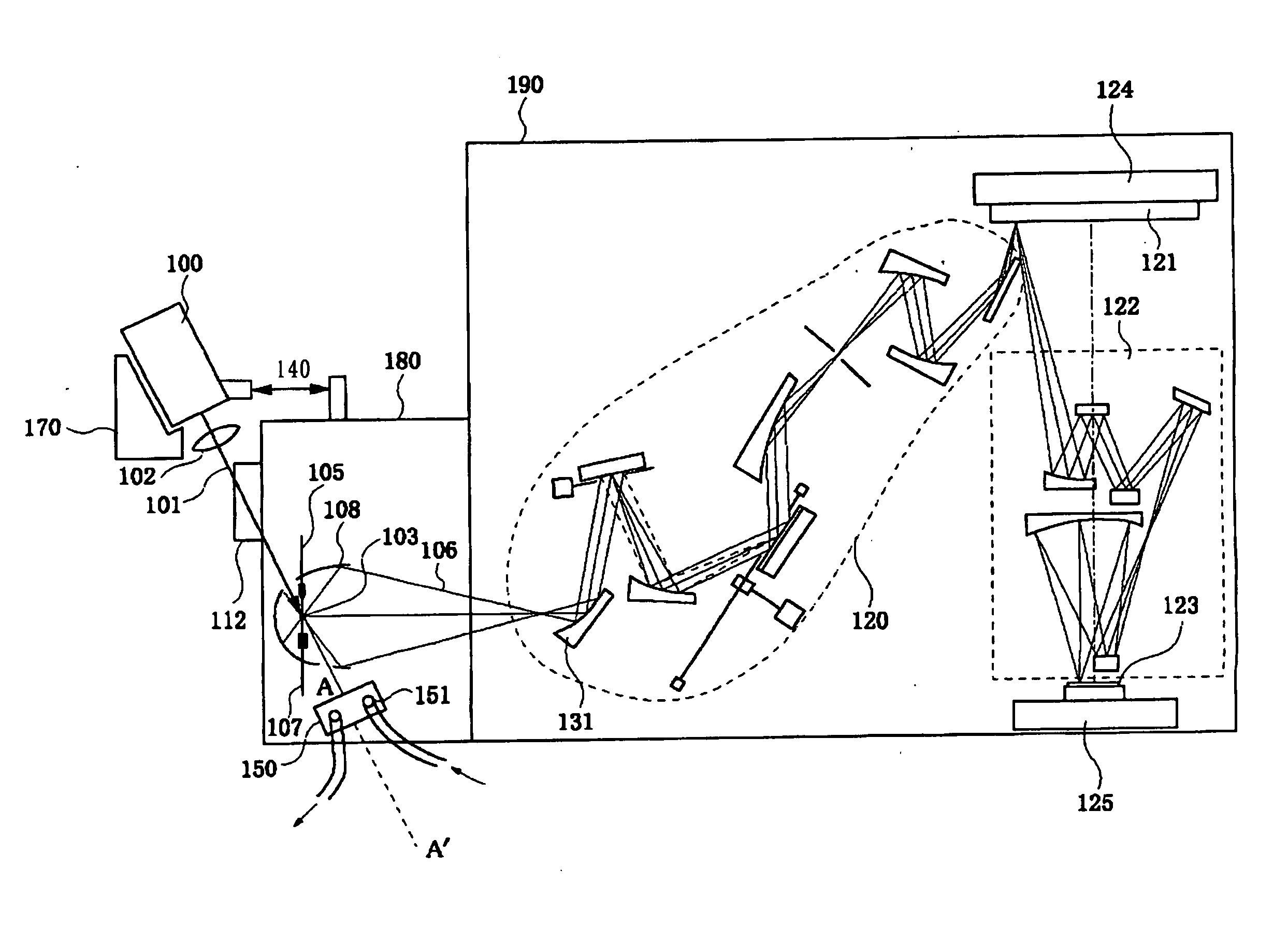 Exposure apparatus and device fabrication method using the same