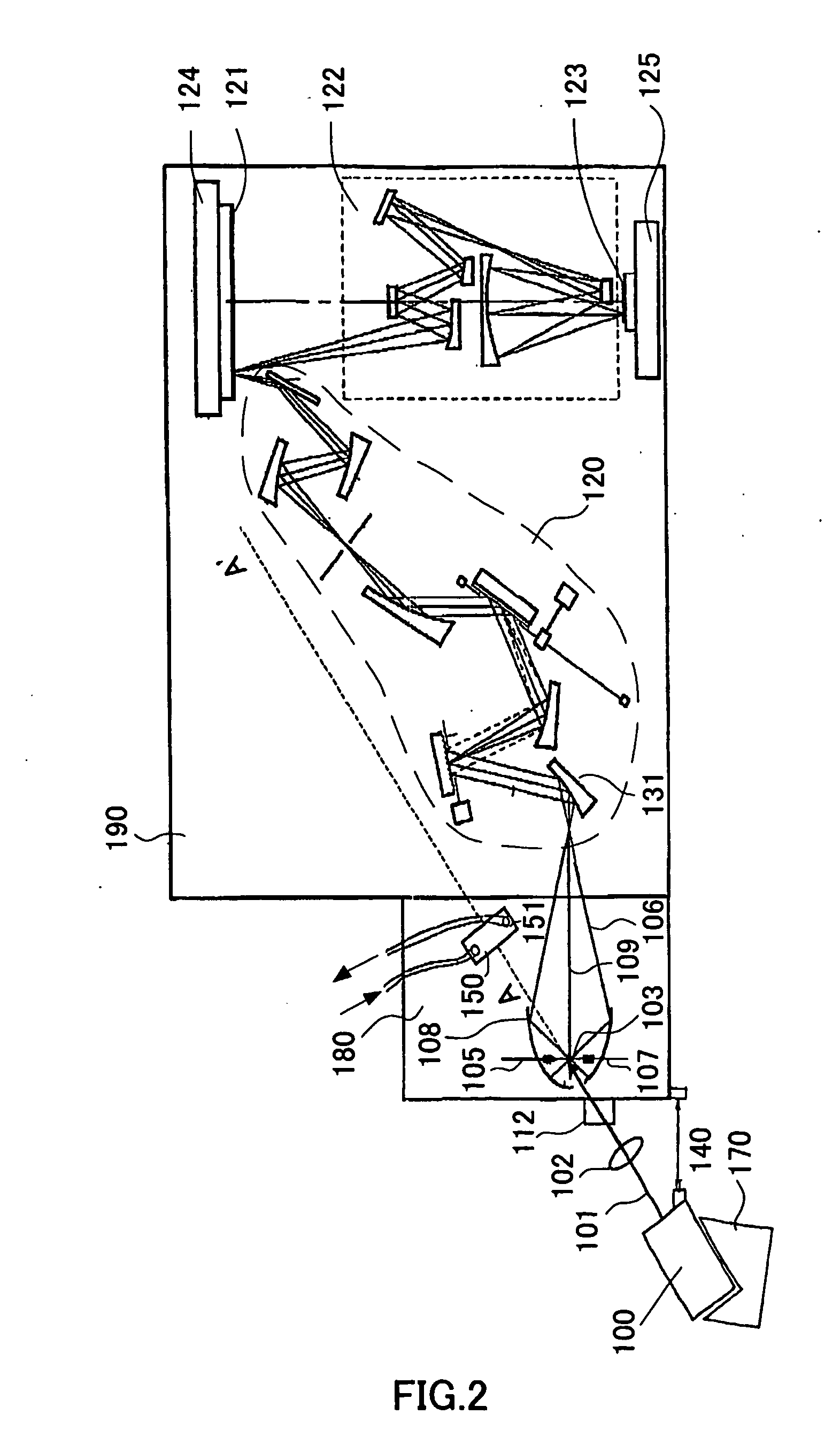 Exposure apparatus and device fabrication method using the same