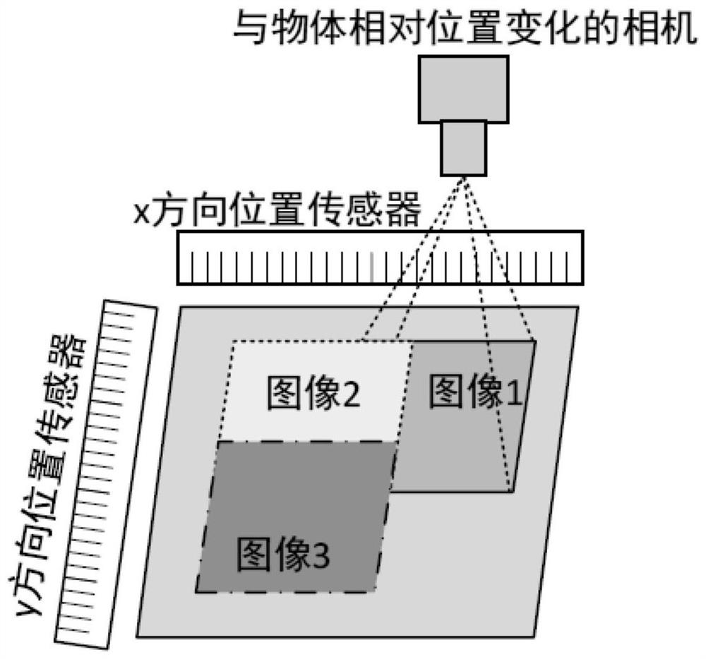 Image acquisition and processing device and image acquisition and processing method