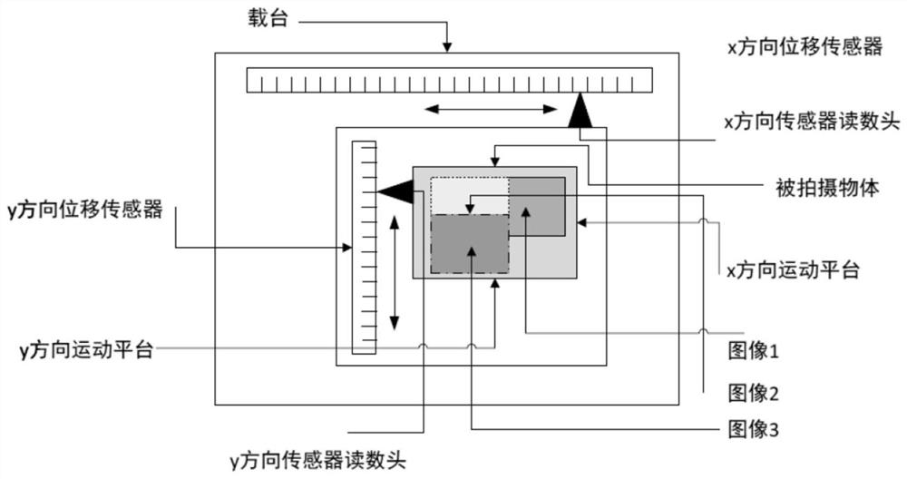 Image acquisition and processing device and image acquisition and processing method