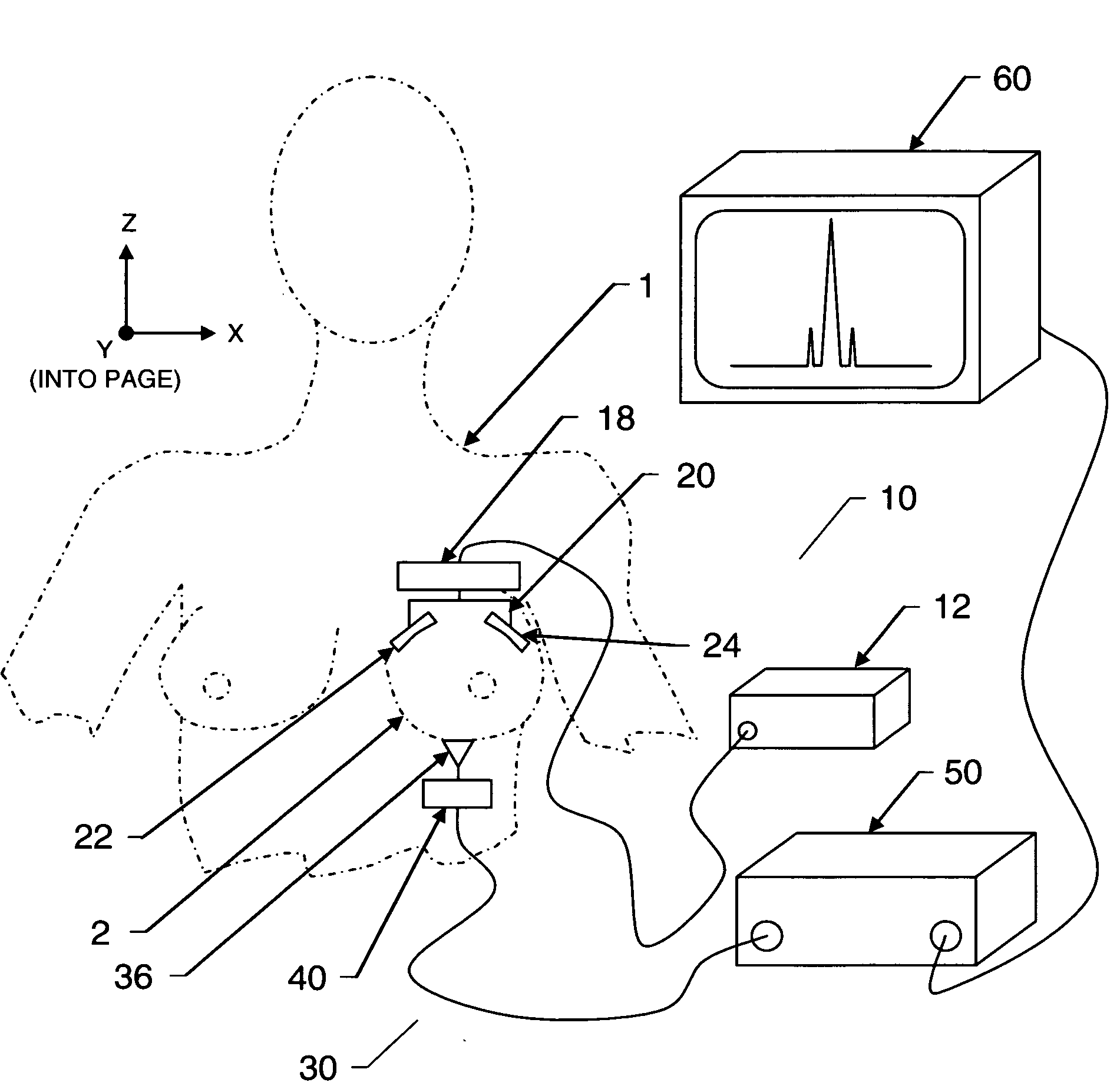 Multi-modality system for imaging in dense compressive media and method of use thereof