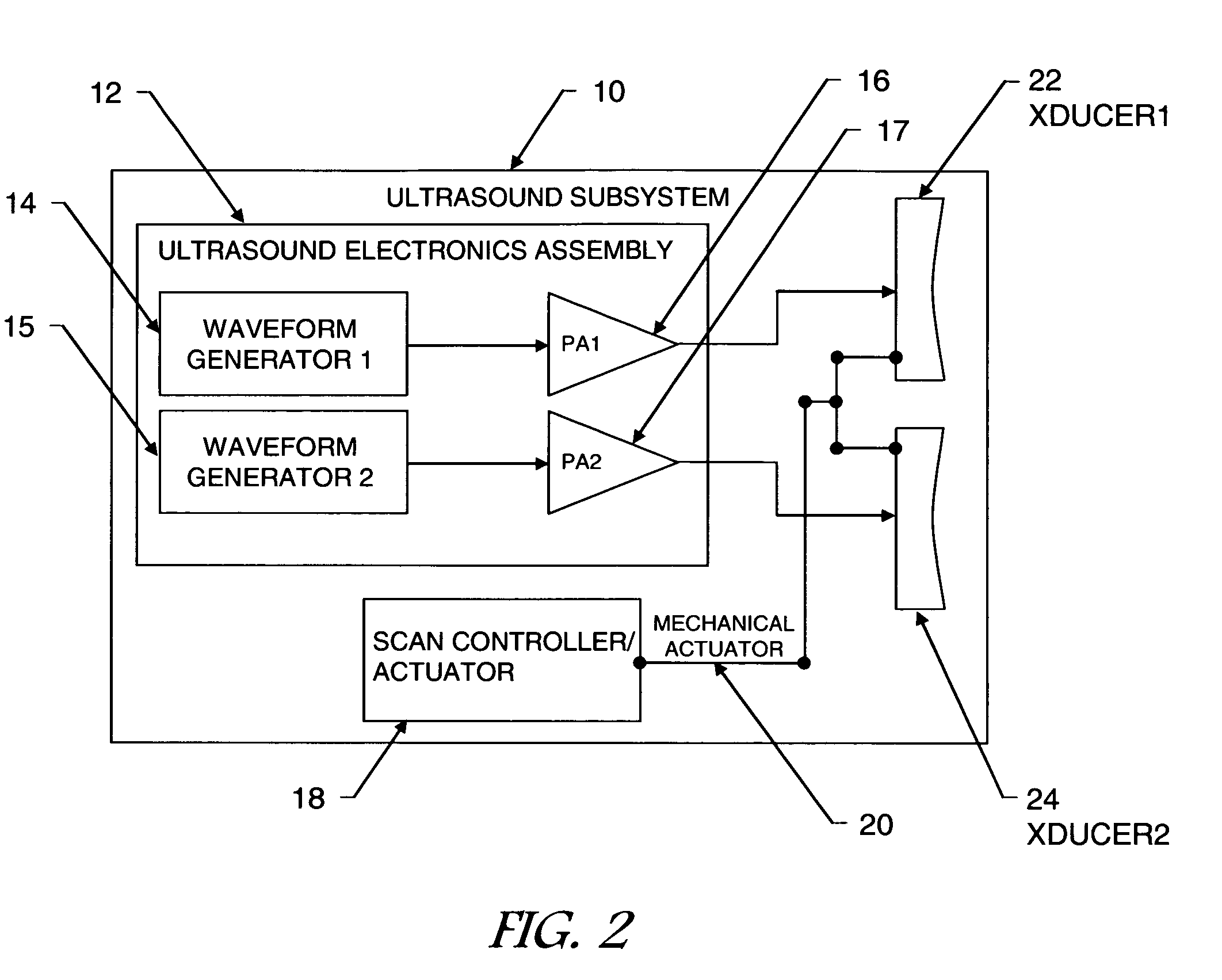 Multi-modality system for imaging in dense compressive media and method of use thereof