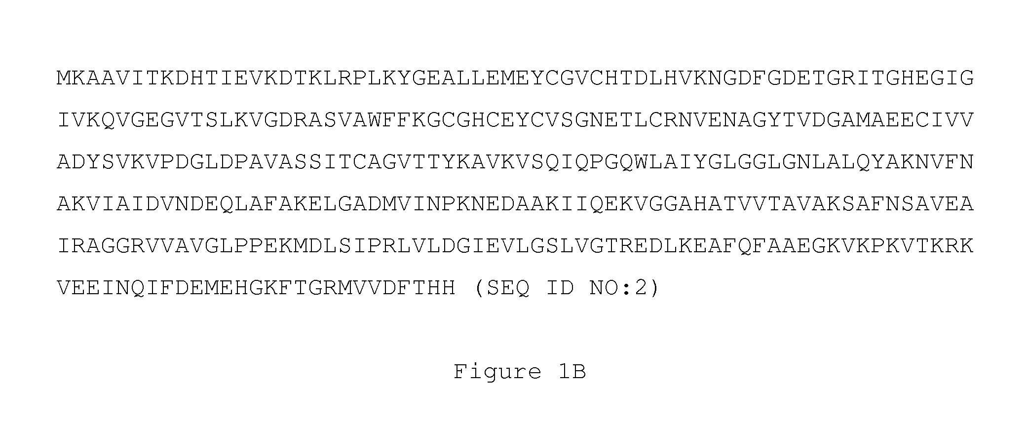 Selection of ADH In Genetically Modified Cyanobacteria For The Production Of Ethanol