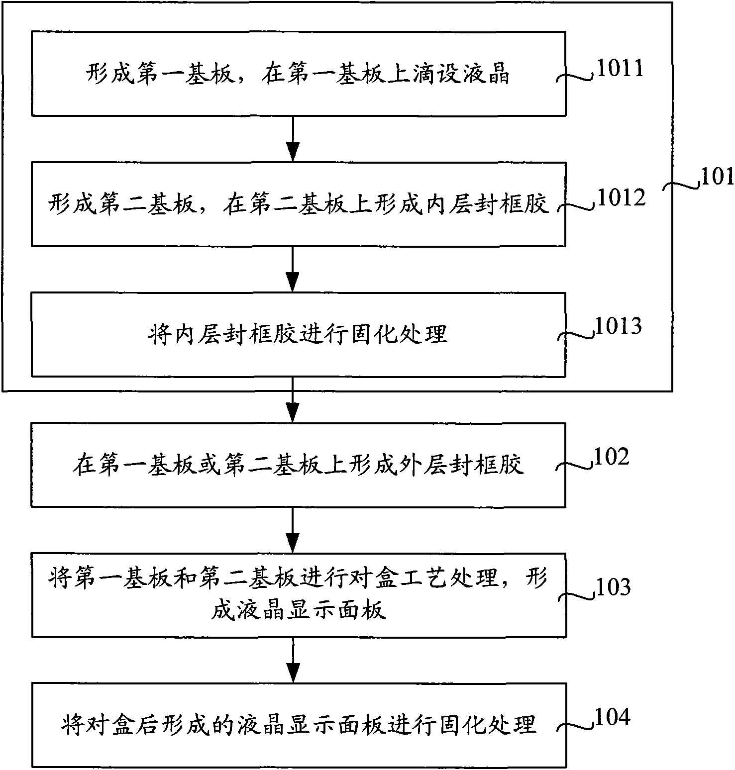 Liquid crystal display panel and manufacturing method thereof