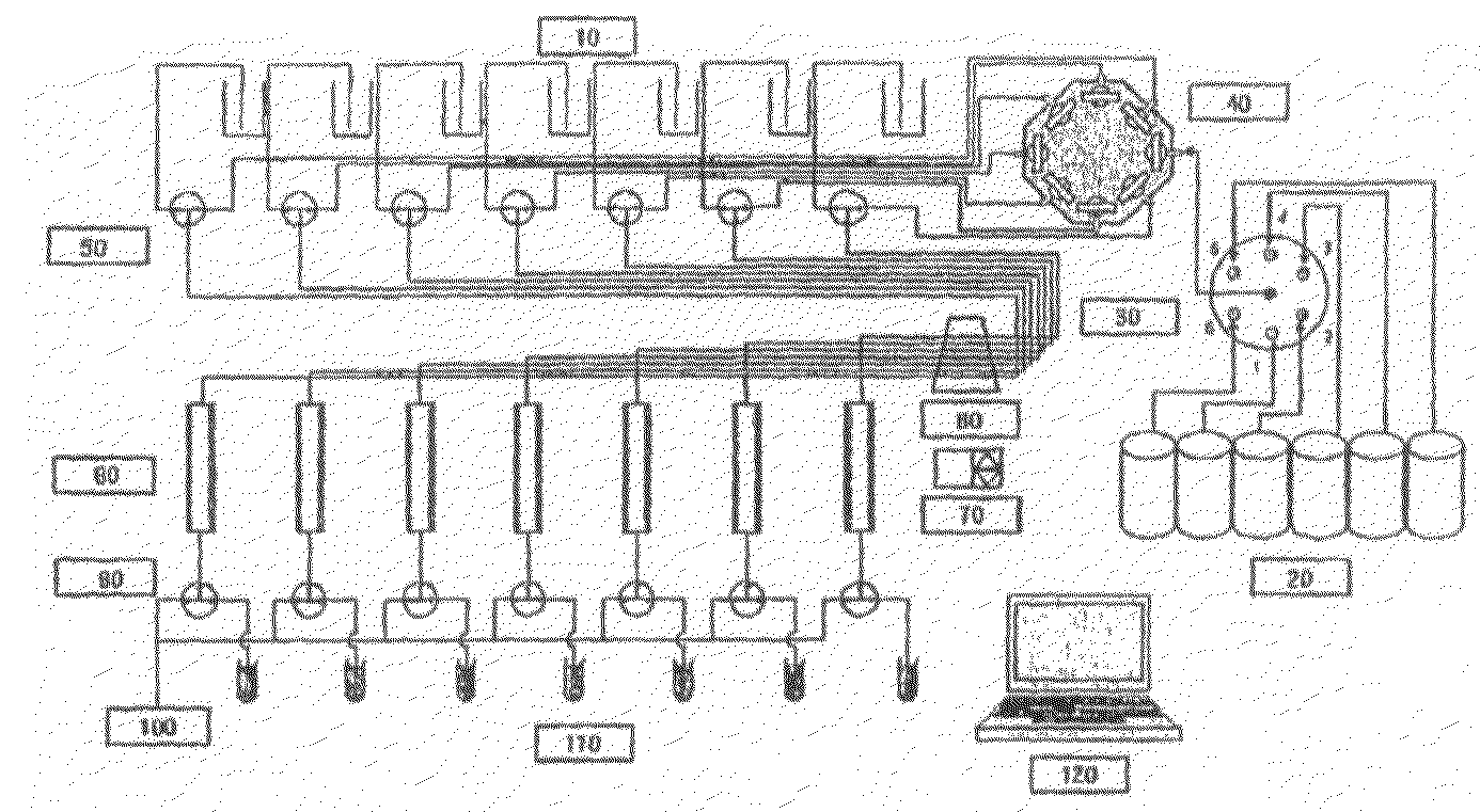 Automated simultaneous separation system for radionuclides in multiple samples and a method for automatically separating uranium (U) using the same