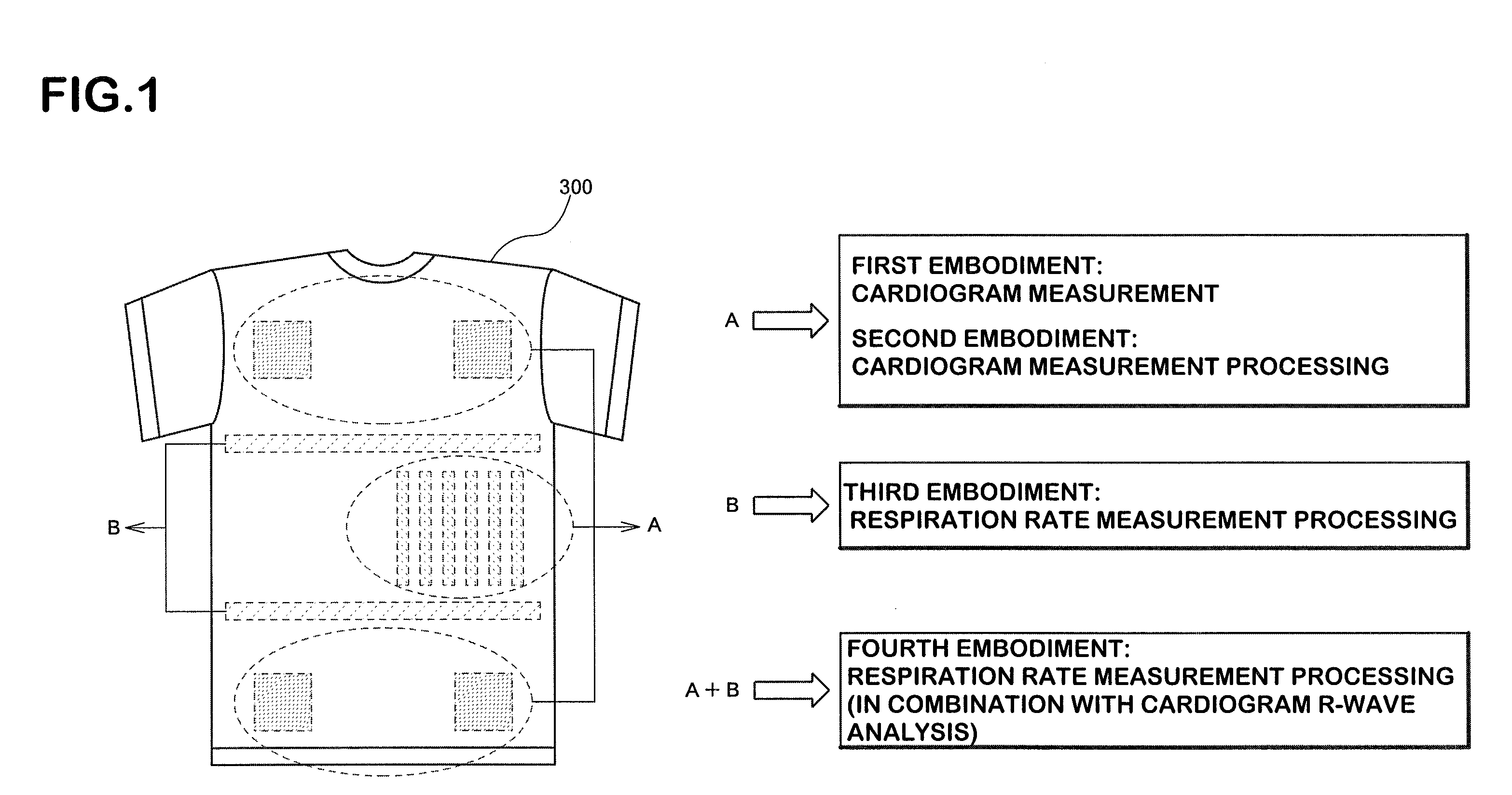 Garment for bioinformation measurement having electrode, bioinformtion measurement system and bioinformation measurement device, and device control method