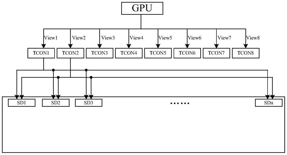 Display control system, display control method, electronic device, and storage medium