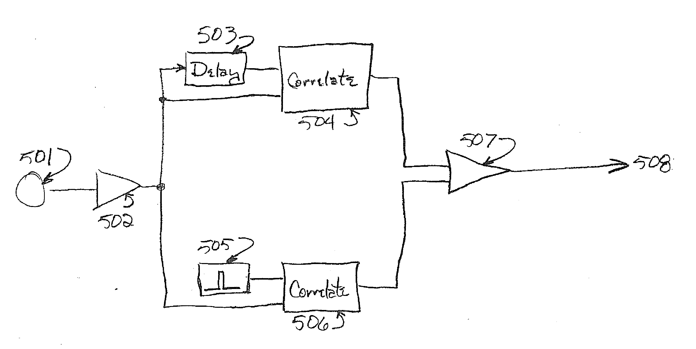 Acoustic myography system and methods