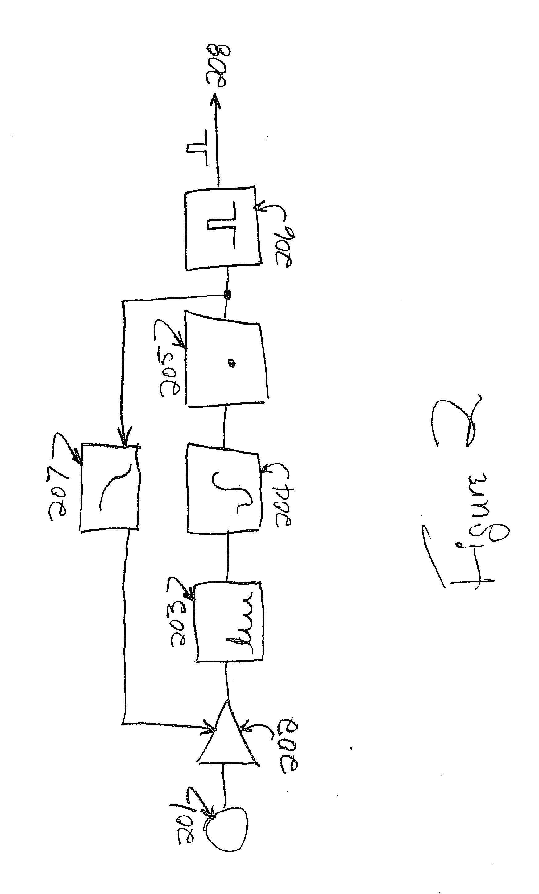 Acoustic myography system and methods