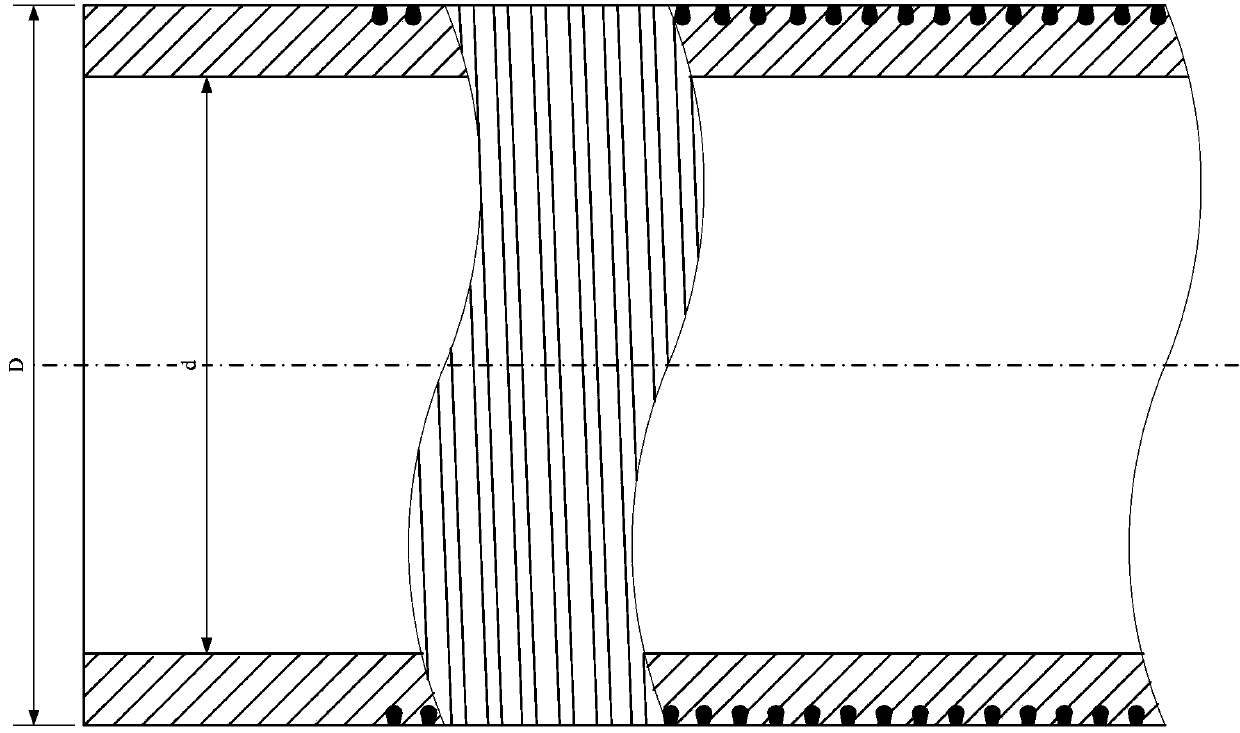 Method for producing base oil from synthetic gas