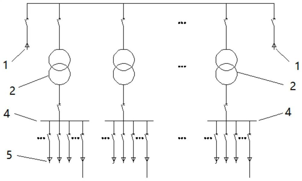 A Flexible Networking System Inside Electric Enterprises with Multiple Distribution Transformers