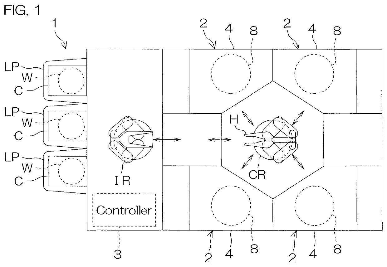 Substrate drying method and substrate processing apparatus