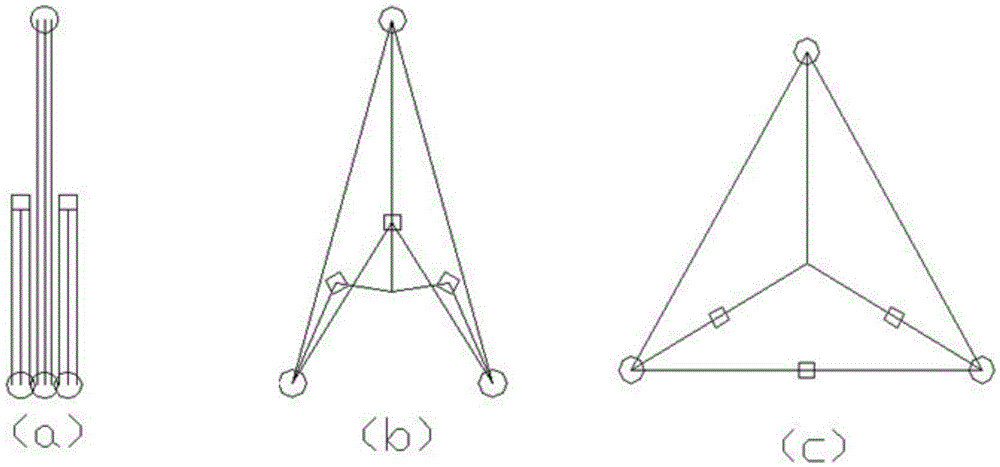 A metal mesh laying method for a frame-type expandable reflector