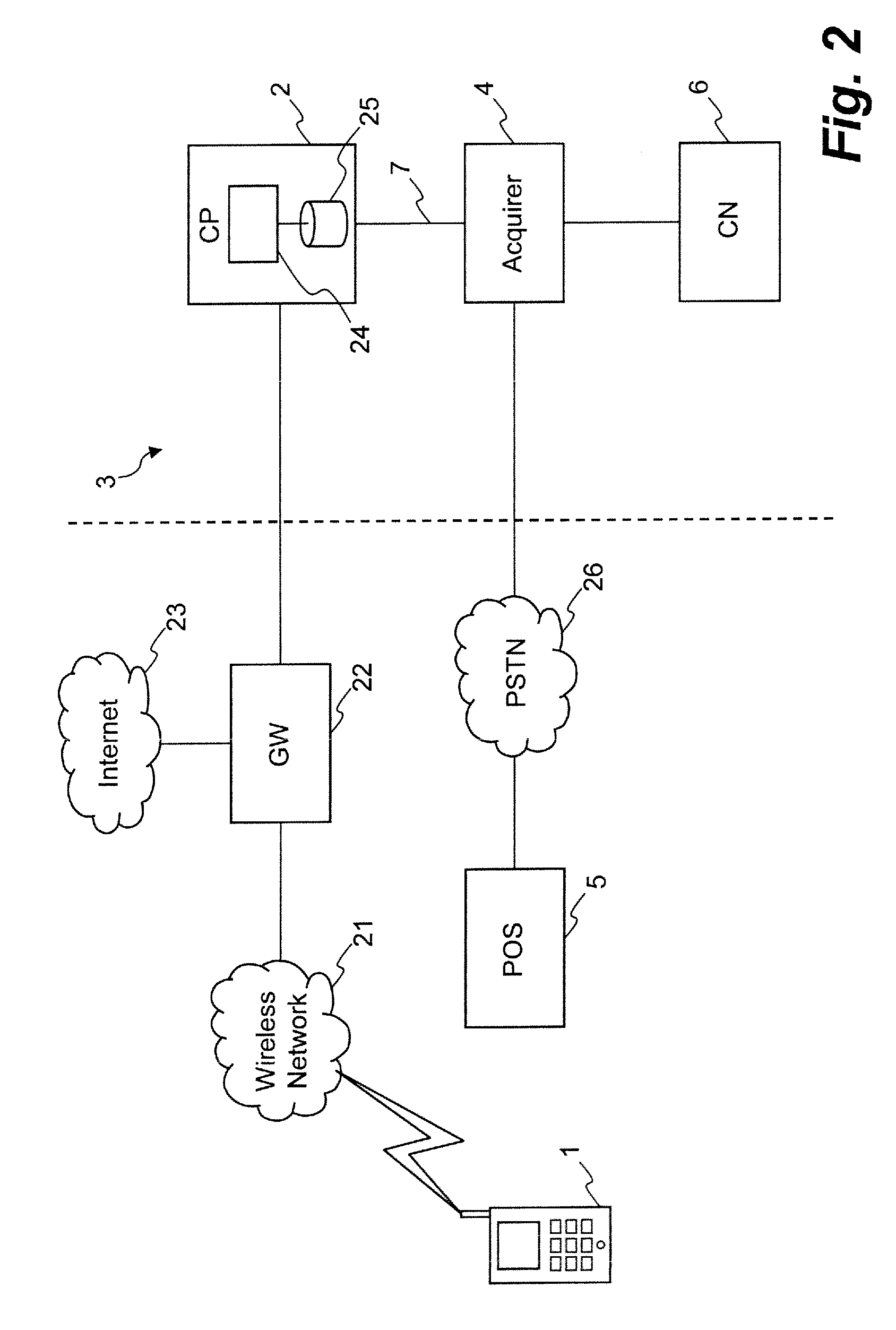 Method and apparatus for performing a credit based transaction between a user of a wireless communications device and a provider of a product or service