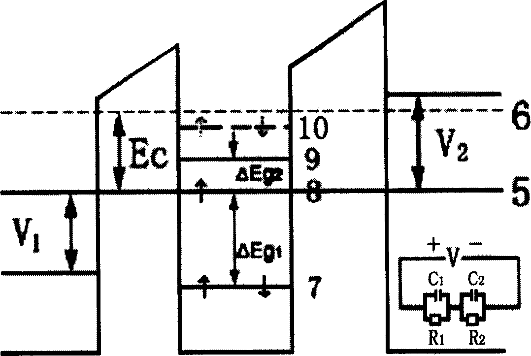 Coulomb island style rectifying monomolecular diode and preparation thereof