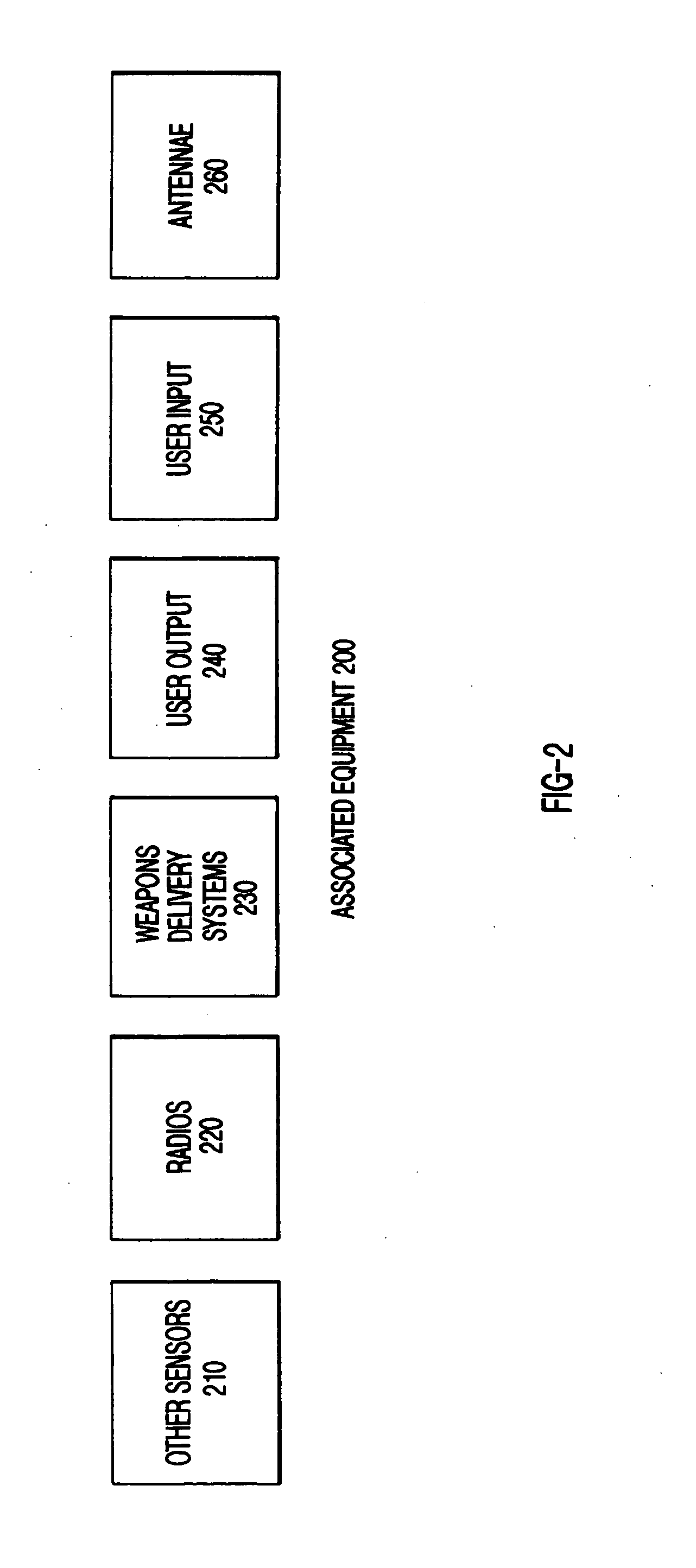 Embedded digitization system