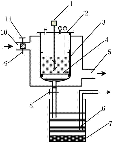 Method for preparing farmland chemical fertilizer slow-release agent and potassium fertilizer by utilizing biomass incineration ash