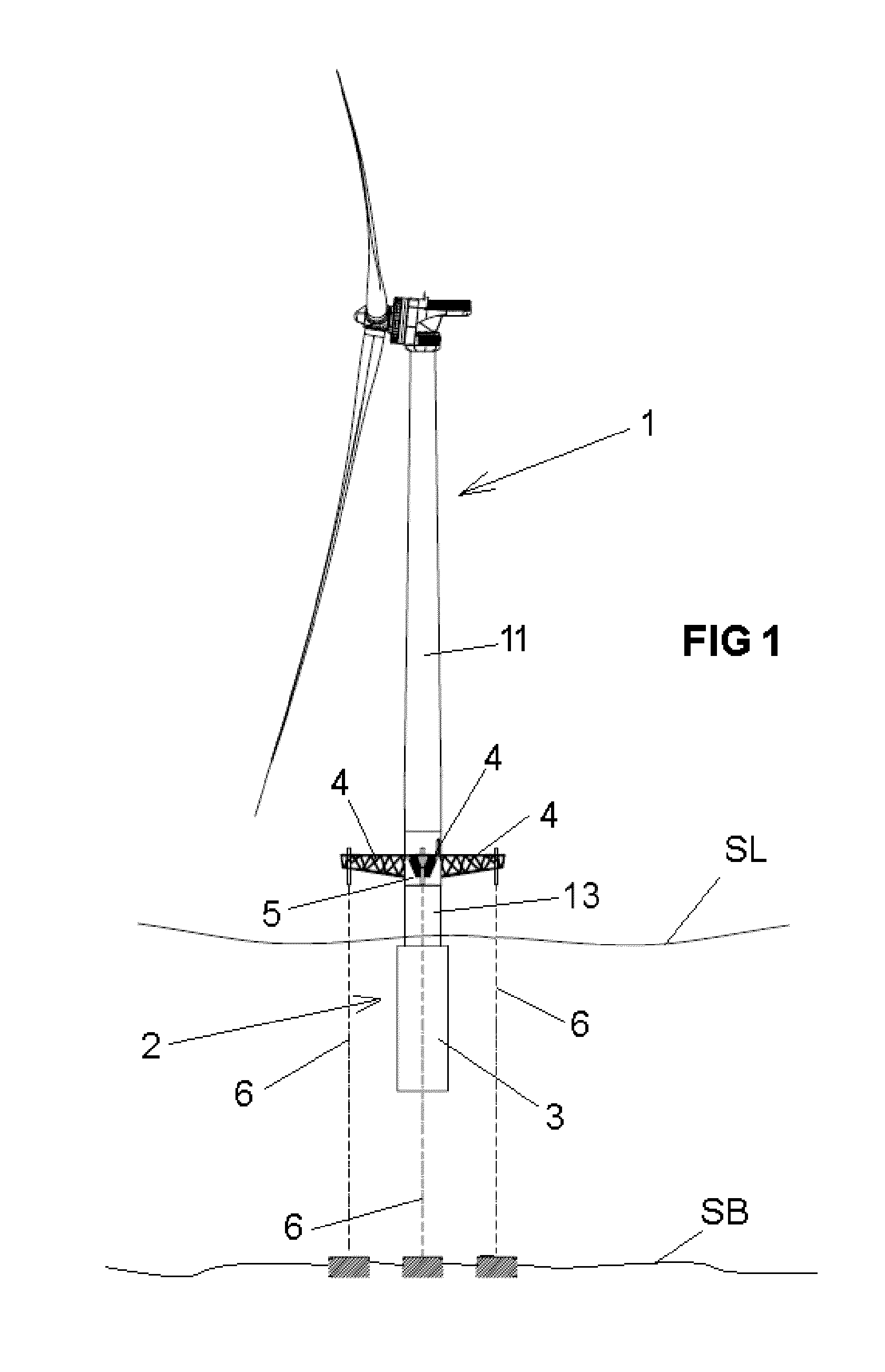 Floating offshore structures