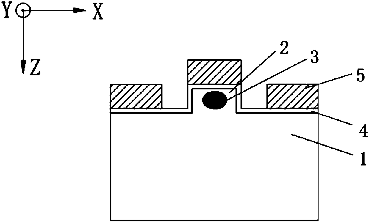 Low-drive-voltage lithium niobateelectrooptical modulator and manufacturing method thereof