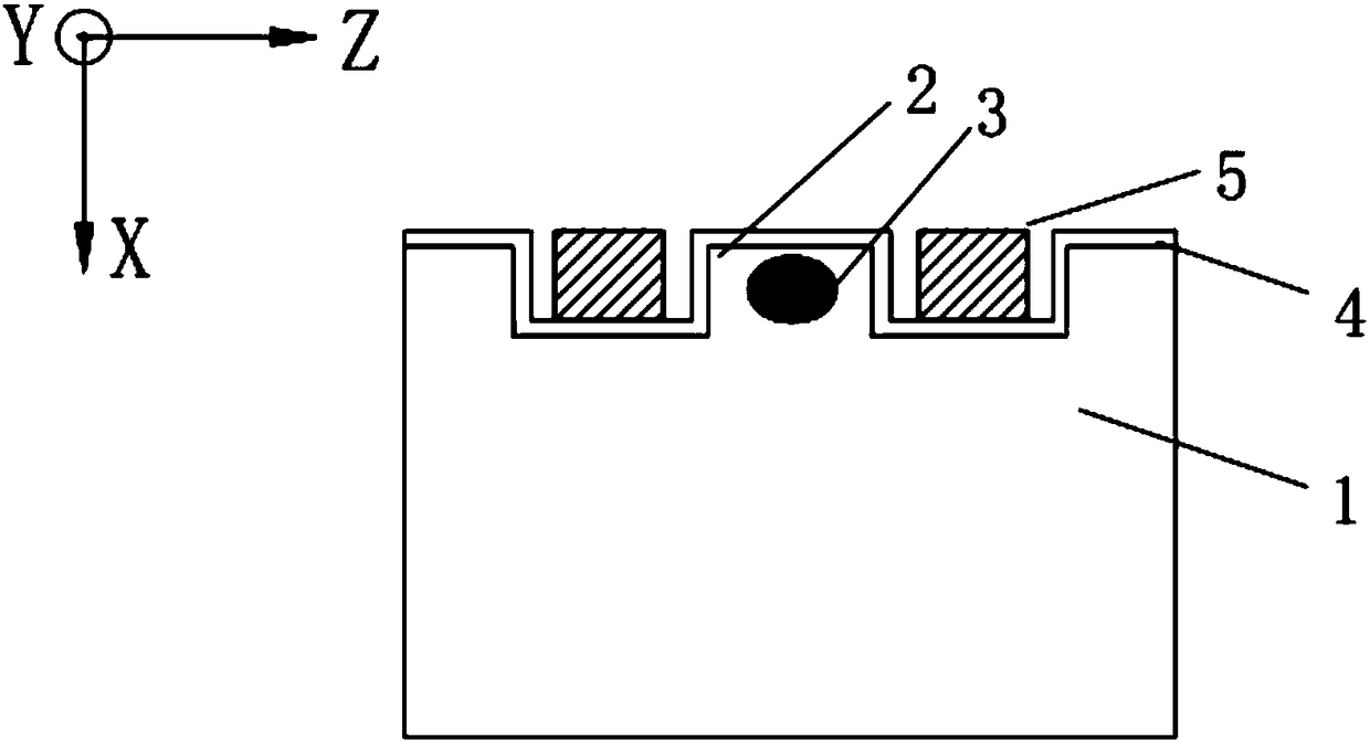 Low-drive-voltage lithium niobateelectrooptical modulator and manufacturing method thereof