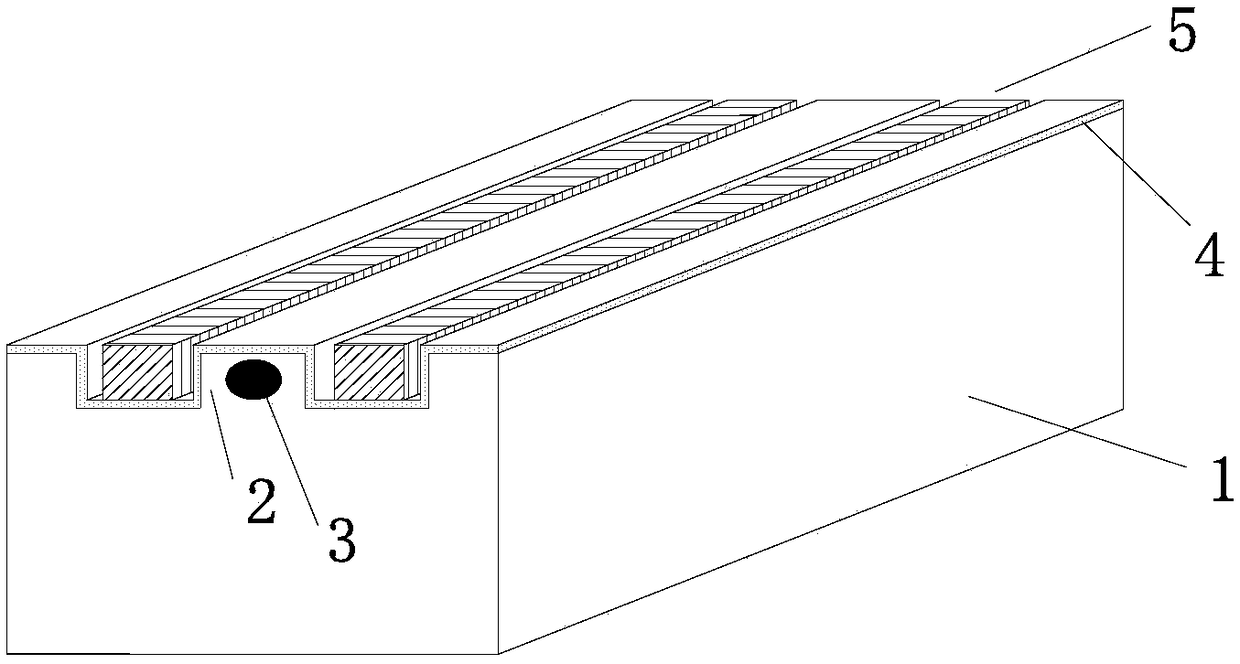 Low-drive-voltage lithium niobateelectrooptical modulator and manufacturing method thereof